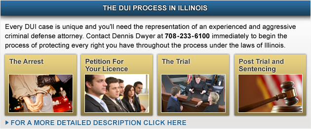 The DUI Process in Illinois